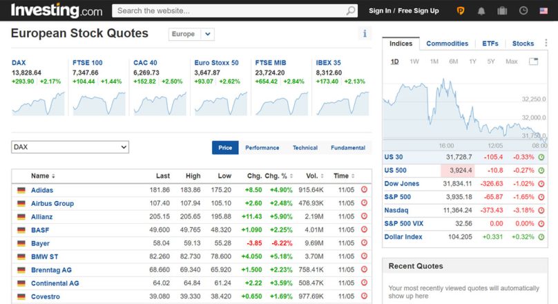 best investor relations websites