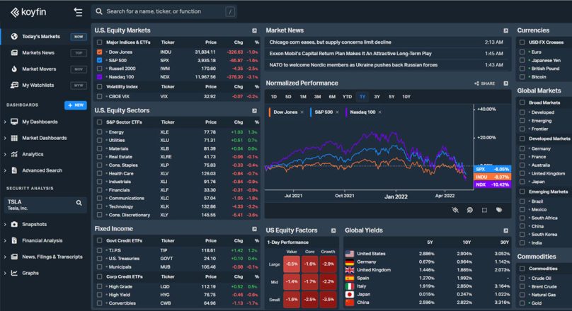 Yahoo Finance alternative. Functionality comparison with Koyfin